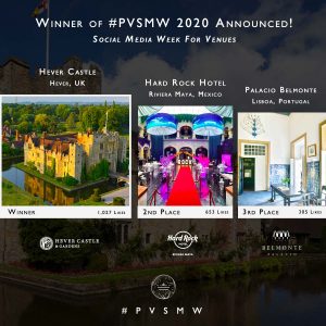 Prestigious Venues Social Media Week 2020 Results, PVSMW Winners 2020, Prestigious Venues